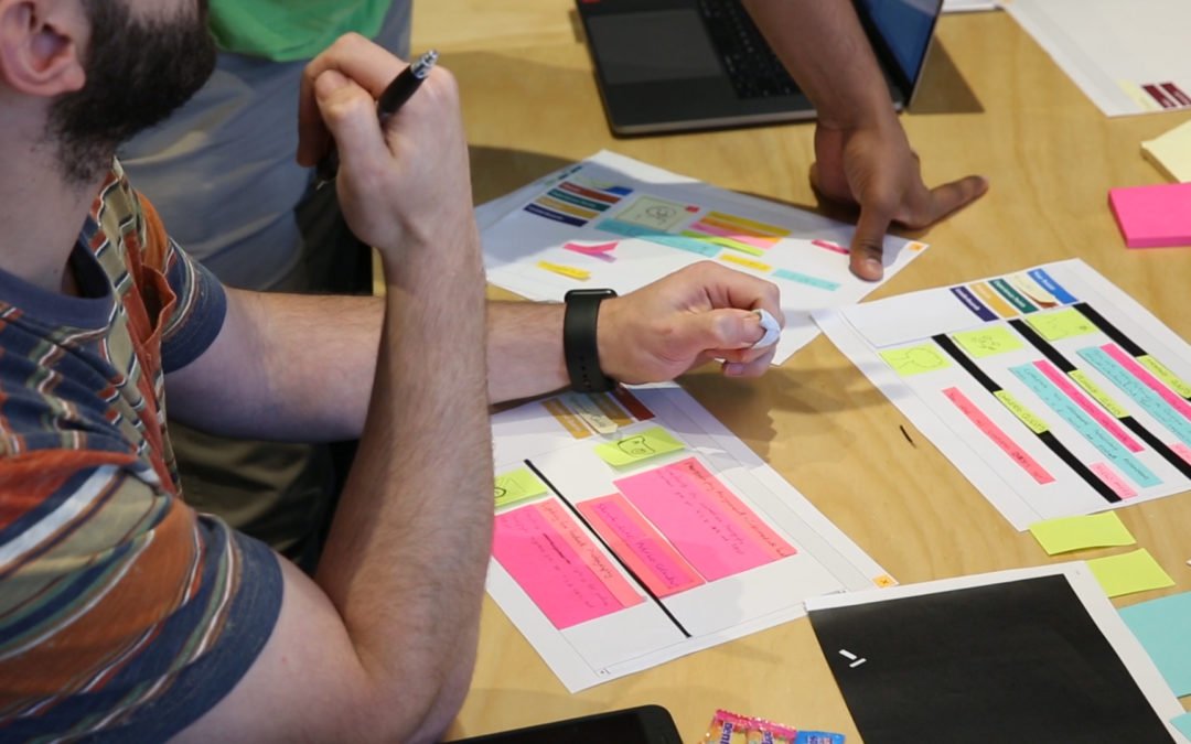 Gamified Student Journey for RMIT Creds