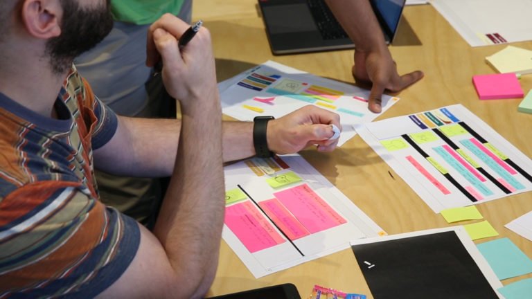 Gamified Student Journey for RMIT Creds