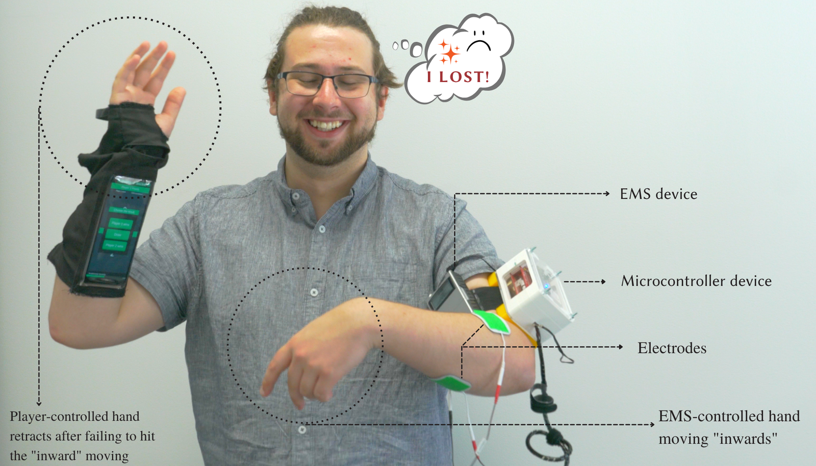 Playing with Yourself: How Electrical Muscle Stimulation Can Turn Your Body Into A Playful Interface