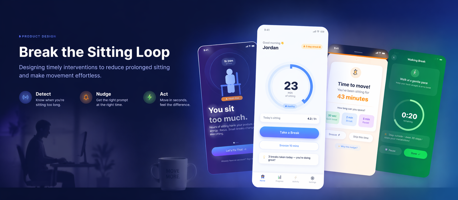 Breaking the Sitting Loop