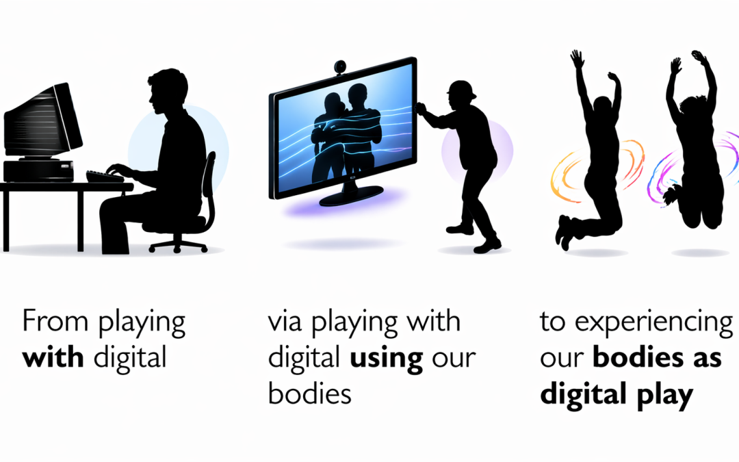 Experiencing the Body as Play