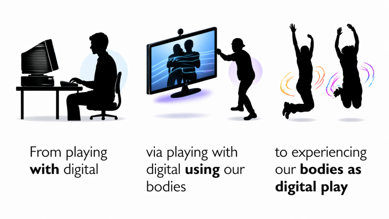 Experiencing the Body as Play