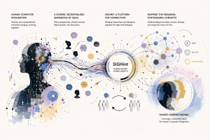 SIGHInt: Special Interest Group for Human-Computer Integration
