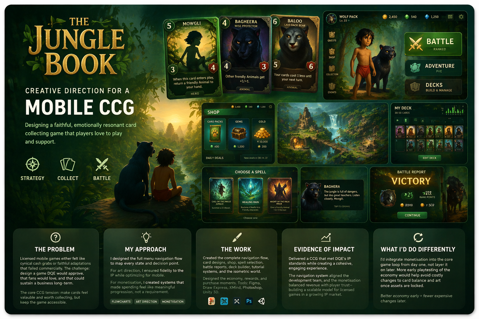 The Jungle Book: Creative Direction for a Mobile CCG