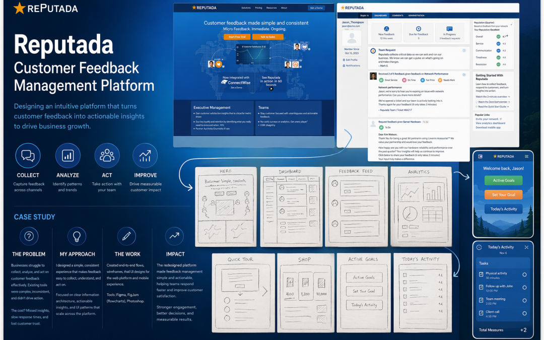 Reputada: Gamified Feedback & Reputation Platform