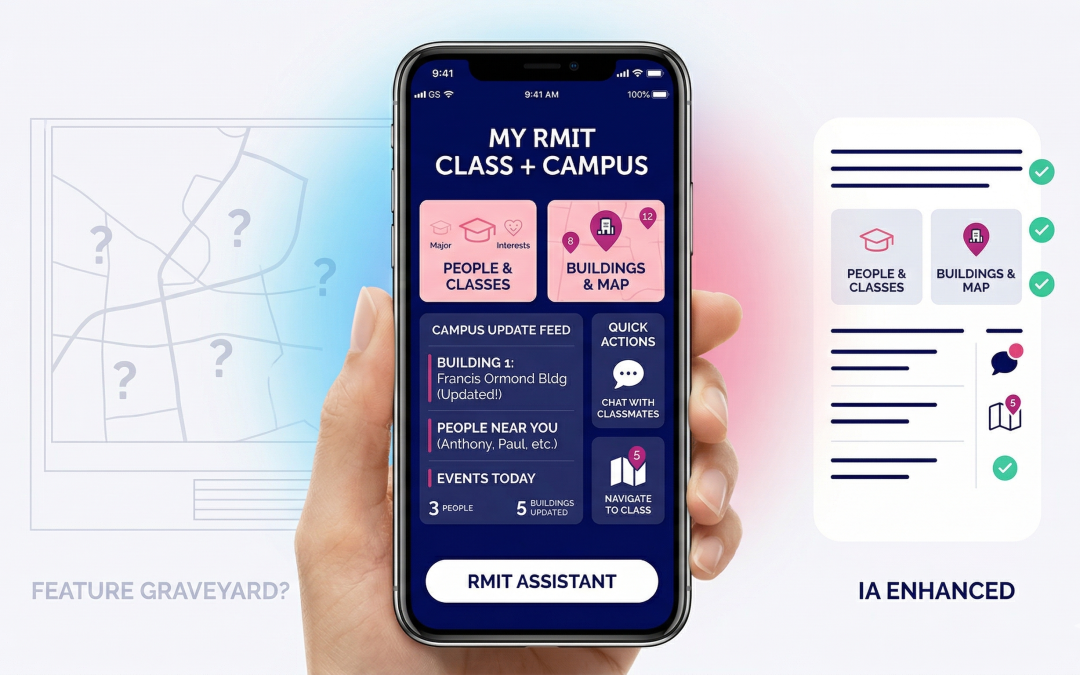 RMIT Student Assistant App: UX Audit & Enhancement