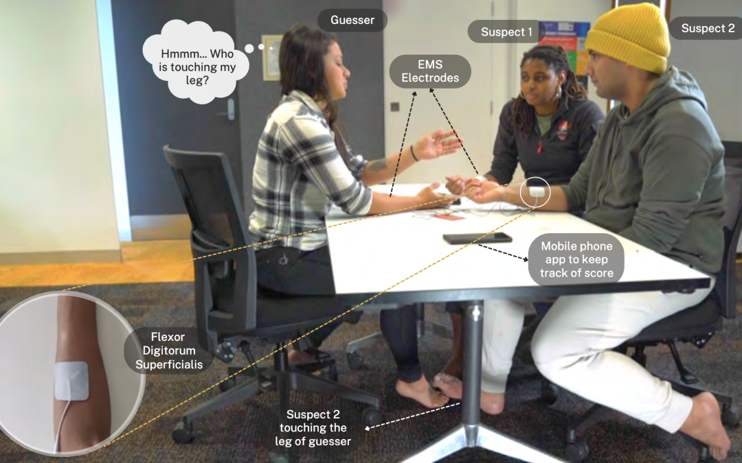 TouchMate: Understanding the Design of Body Actuating Games using Physical Touch