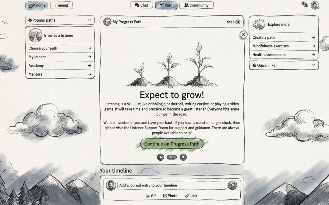 7 Cups of Tea: Gamification & User Engagement Design