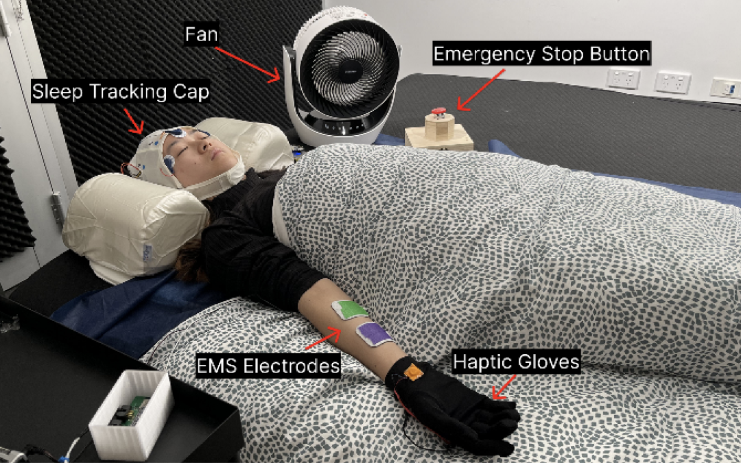 LuciTouch: Influencing Lucid Dreams Through Incorporation of Somatosensory Stimuli